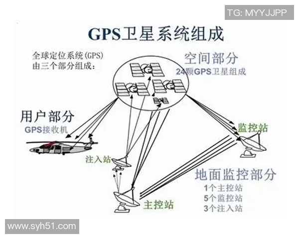亚马尔地区的能源开发与全球气候变化的未来挑战与机遇分析
